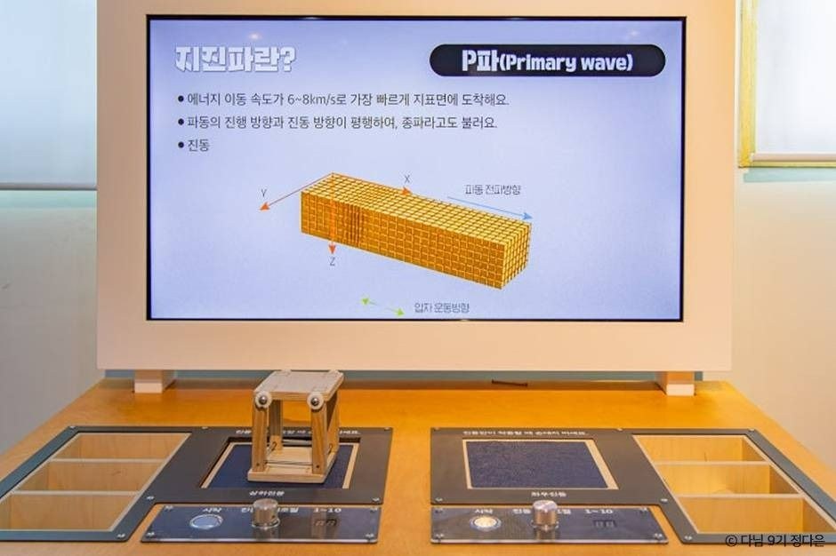 제주과학탐구체험관 모습 (한국관광공사 사진)